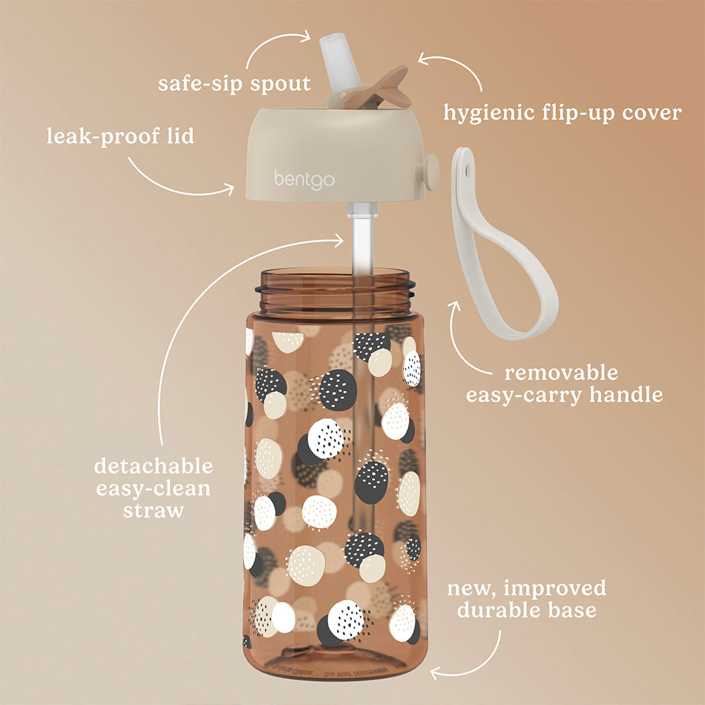 bentgo-kids-whimsy-and-wonder-prints-water-bottle-f6 BGKDWB1-DOT_3.jpg
