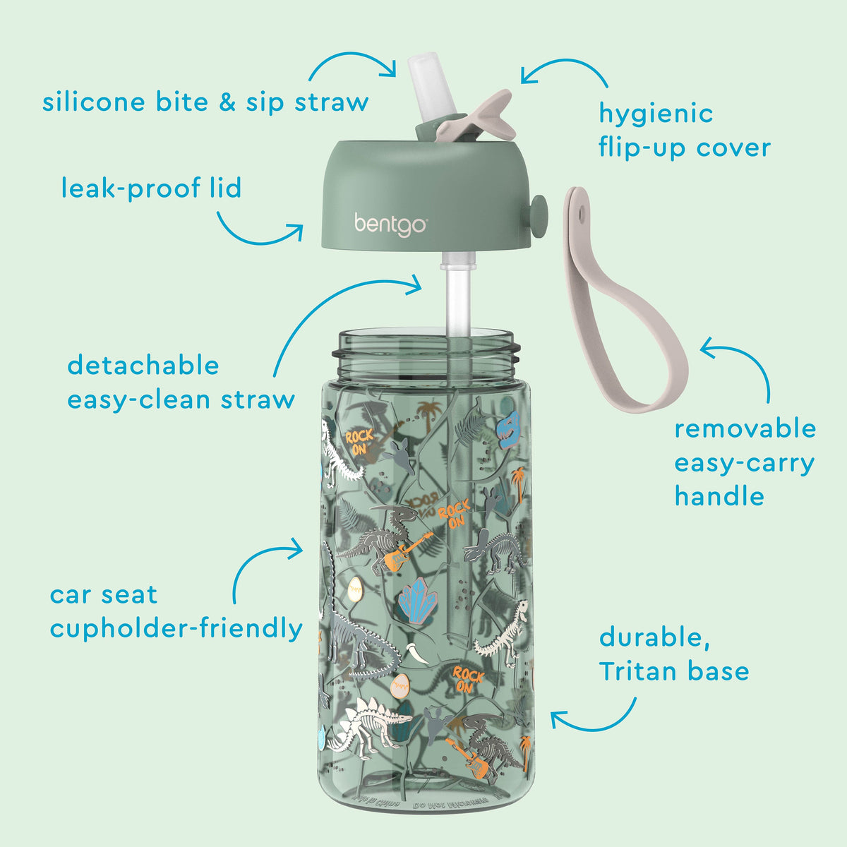 bentgo-kids-prints-water-bottle-2-pack-o0 BGKDWB2-4-06_2f75441a-93bd-4c20-baf7-afe91d37bfc7.jpg