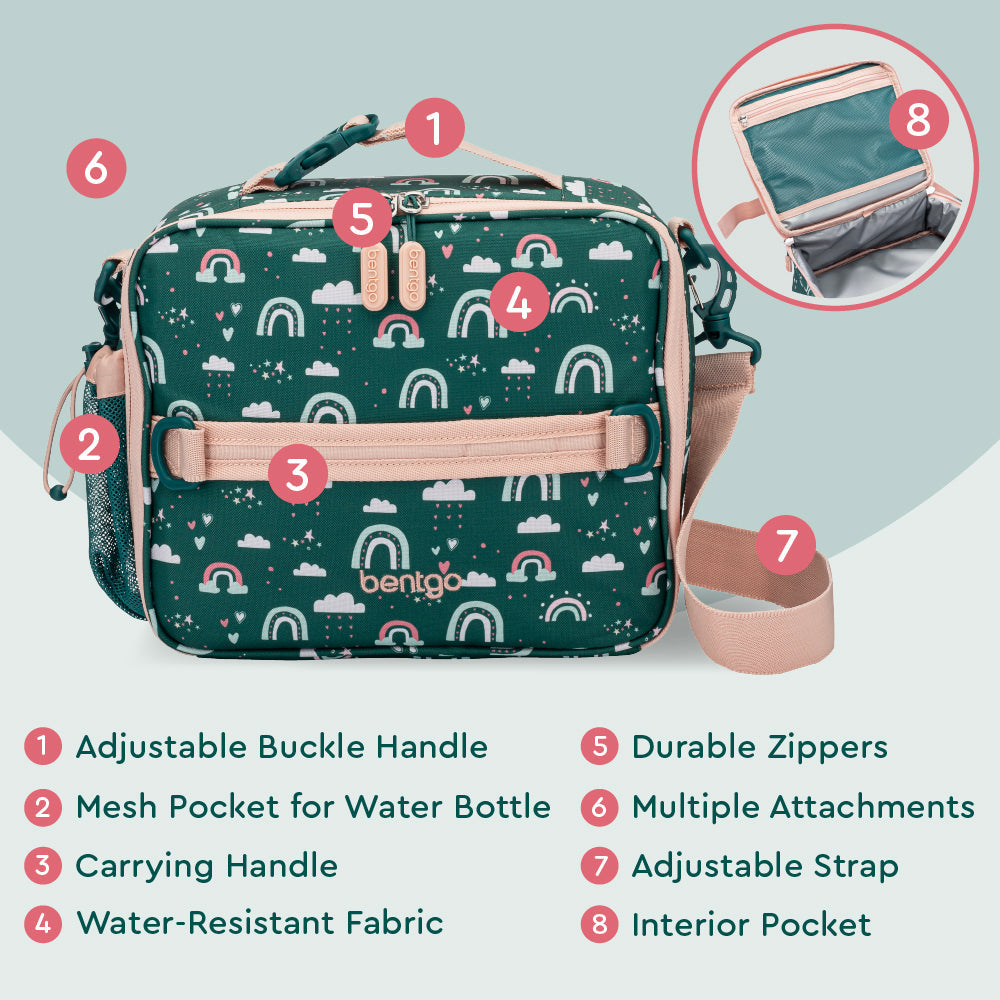 bentgo-kids-prints-lunch-bag-k6 BGPTBAG-CNS_05.jpg