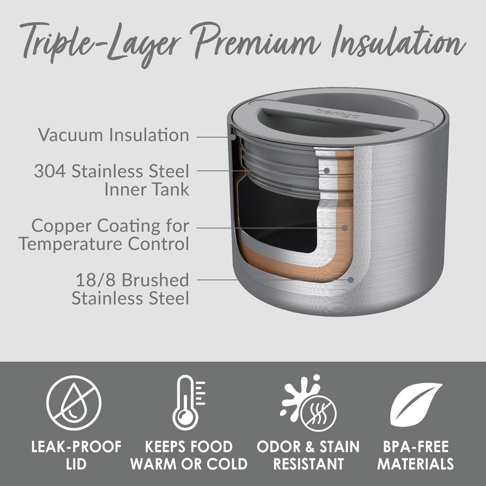 bentgo-stainless-steel-insulated-food-container-h7 BGSSCAN-SS_3.jpg
